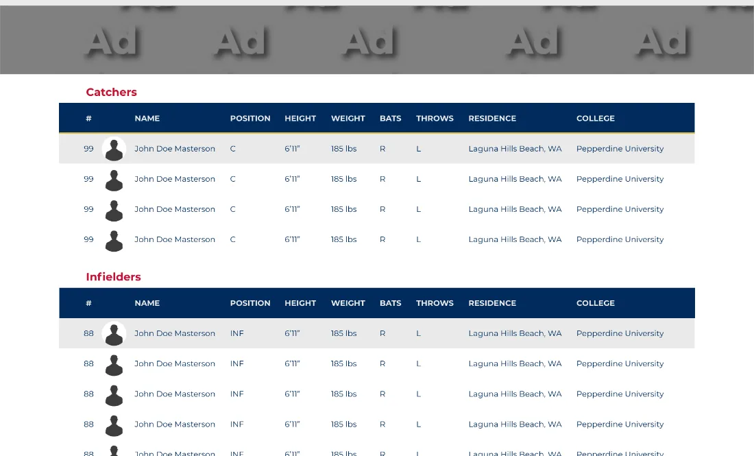 Roster page