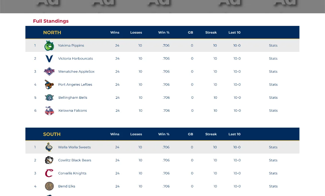 Standings page