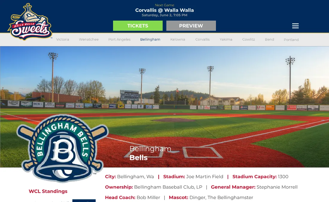 Team page