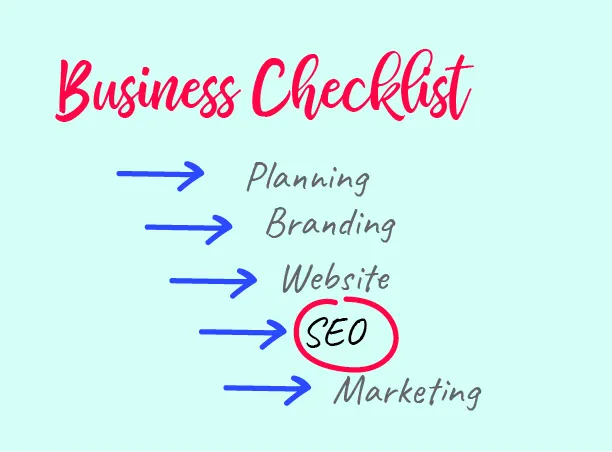 Hand-lettered business checklist reading planning, branding, website, SEO and marketing, with SEO circled in red